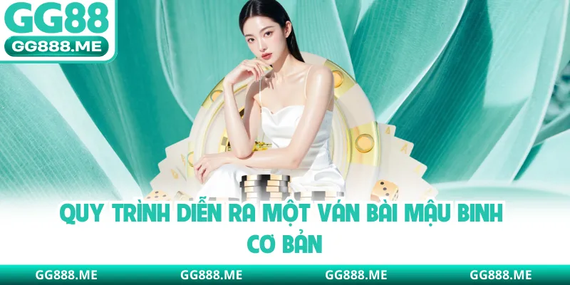 Quy trình diễn ra một ván bài mậu binh cơ bản